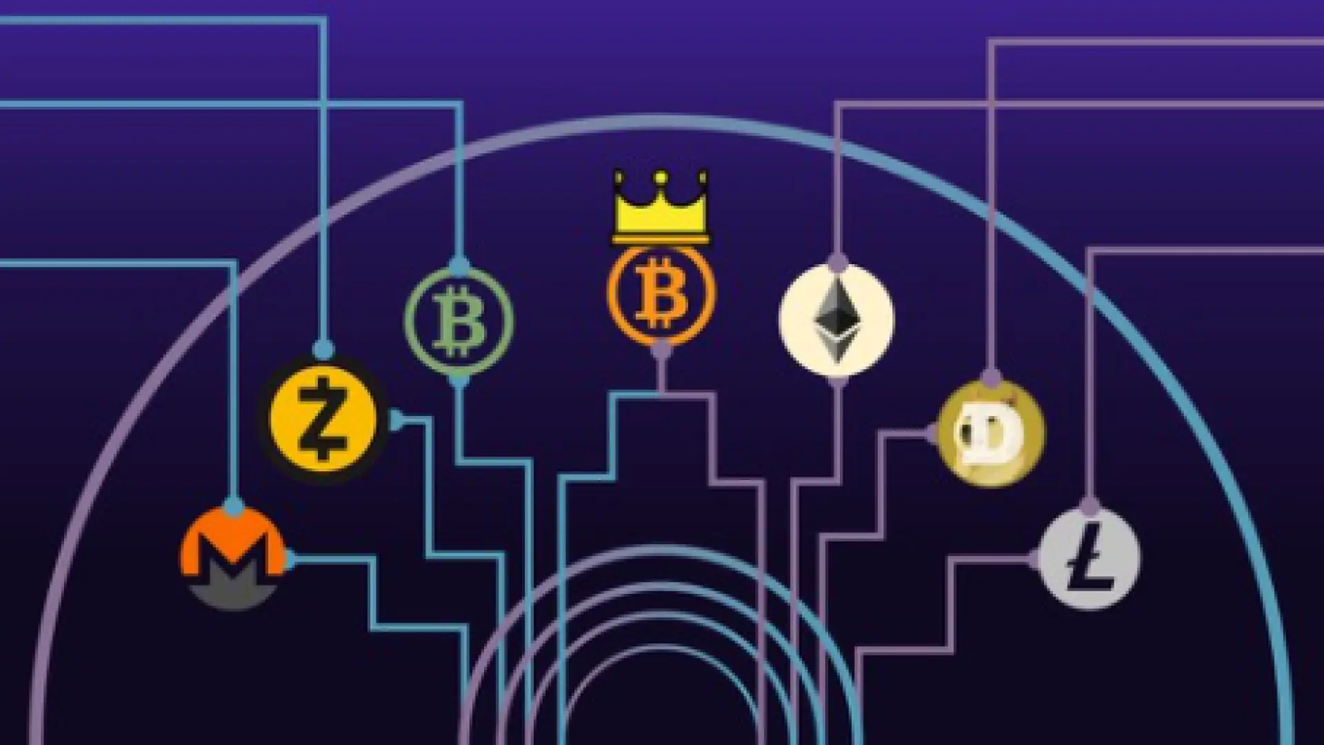 Mejores cursos online sobre Bitcoin y otras criptomonedas