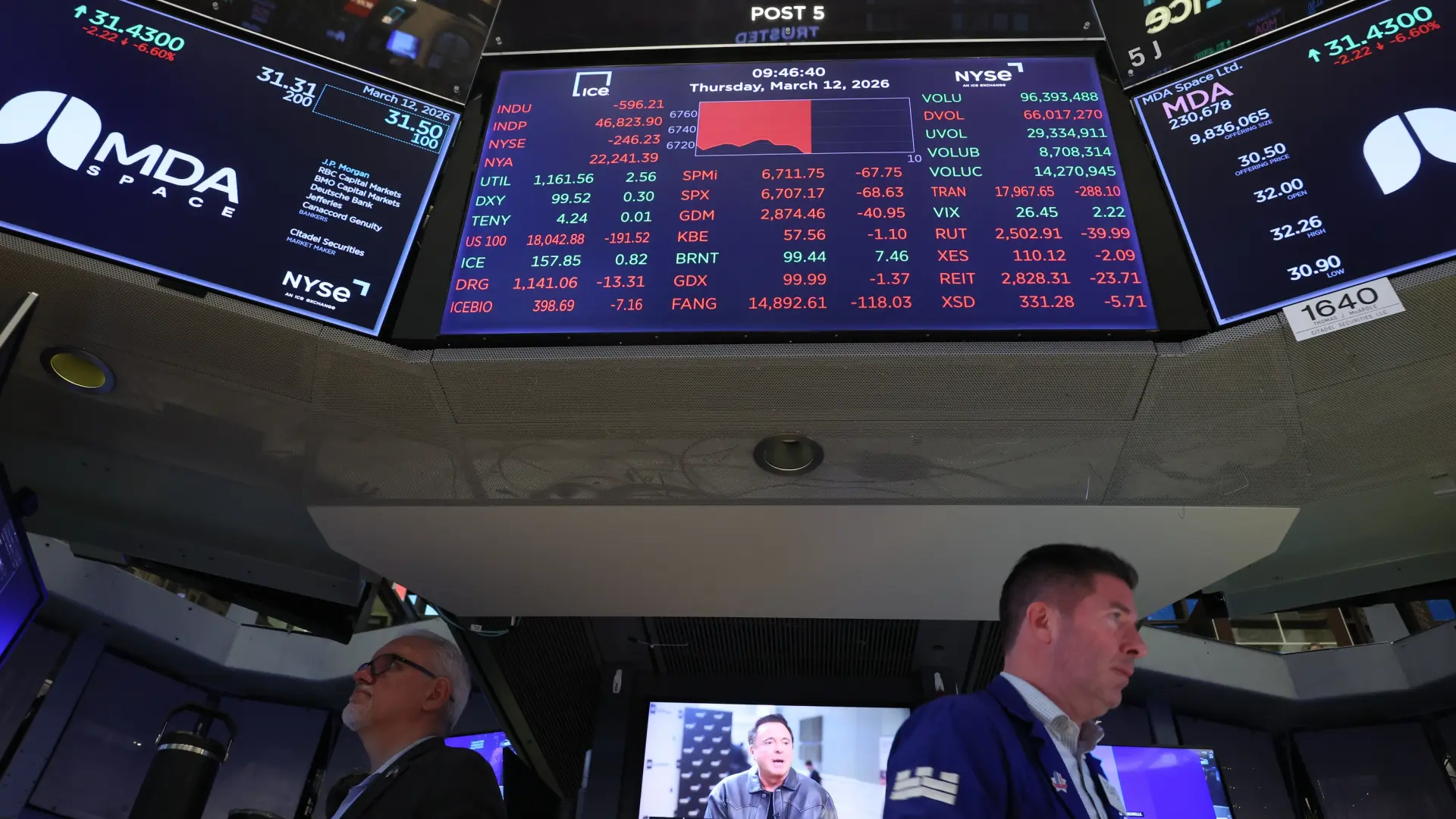 Wall Street opera con subidas por las esperanzas de que el conflicto en Irán acabará pronto