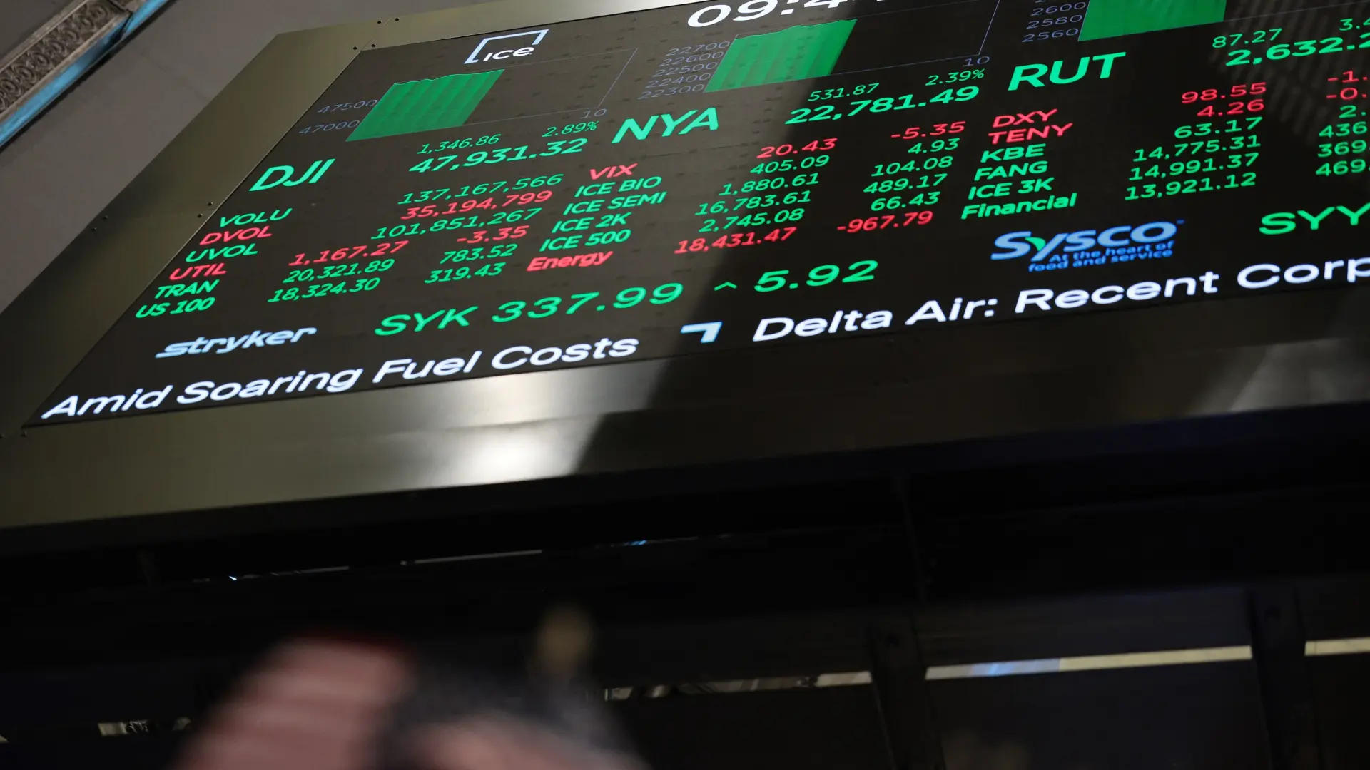 Wall Street duda y cae ante la fragilidad del alto el fuego entre EEUU e Irán