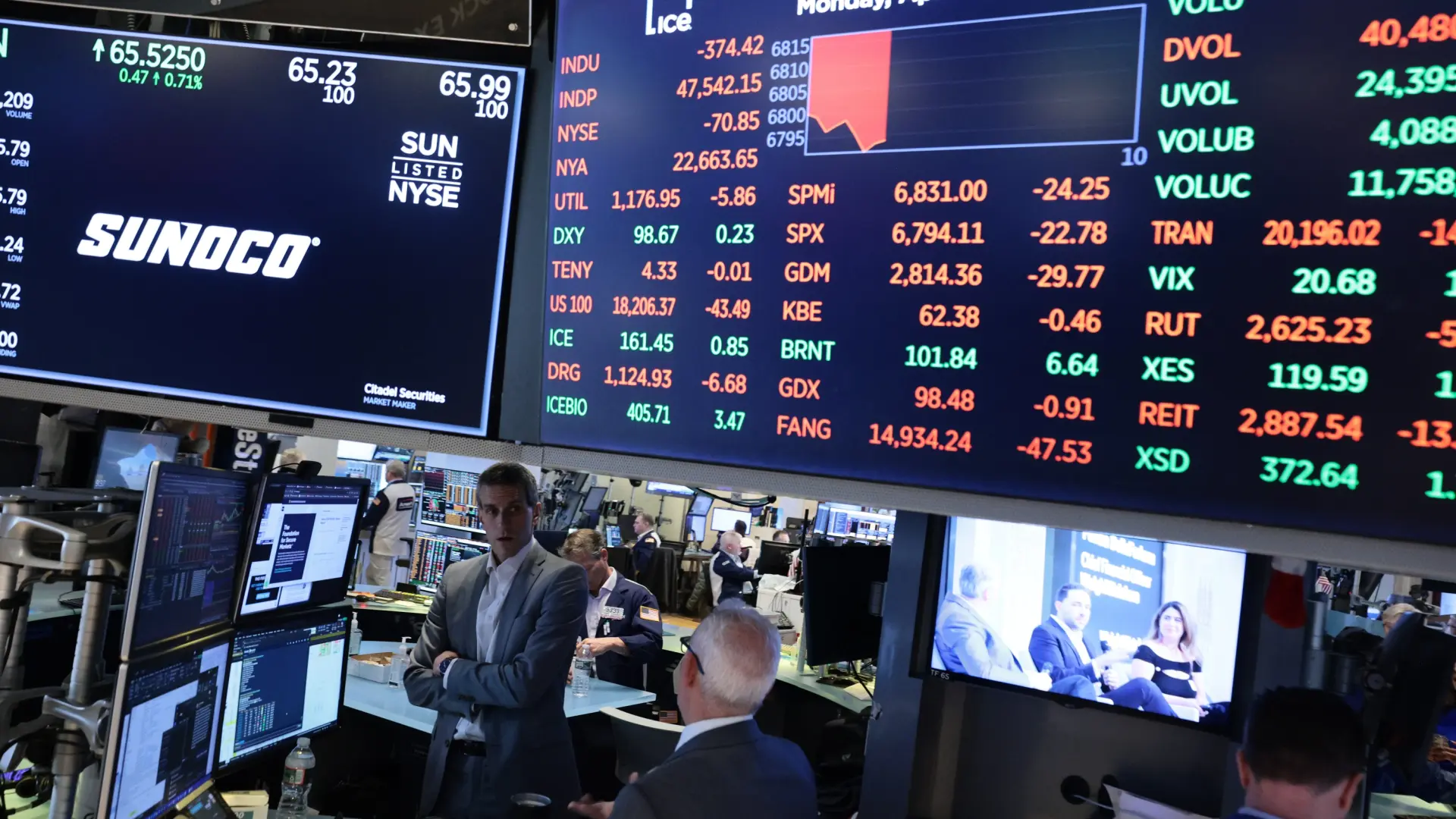 Wall Street se mantiene en ganancias y el Nasdaq vive su mejor racha desde 2021