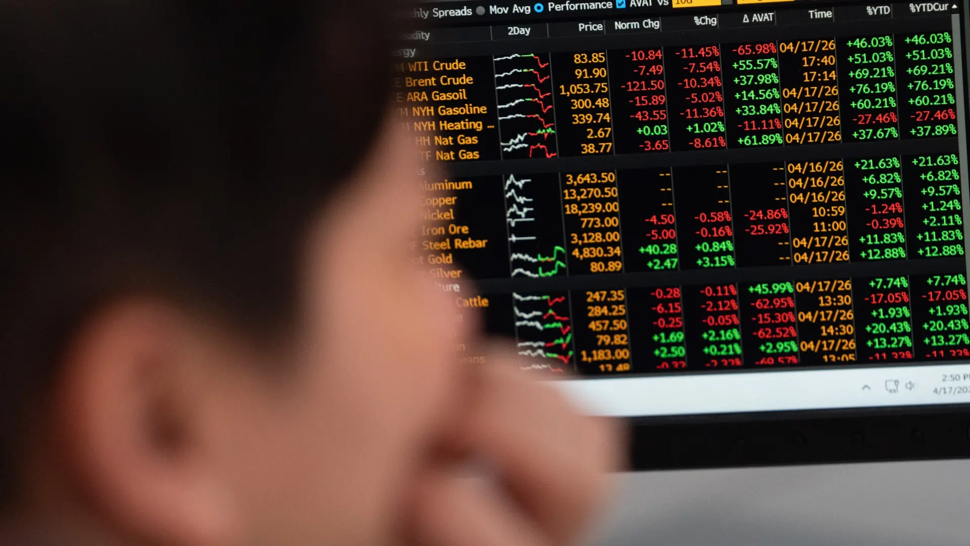 El desfase entre mercados y la cruda realidad se agudiza: el petróleo o queroseno es mucho más caro fuera de pantalla