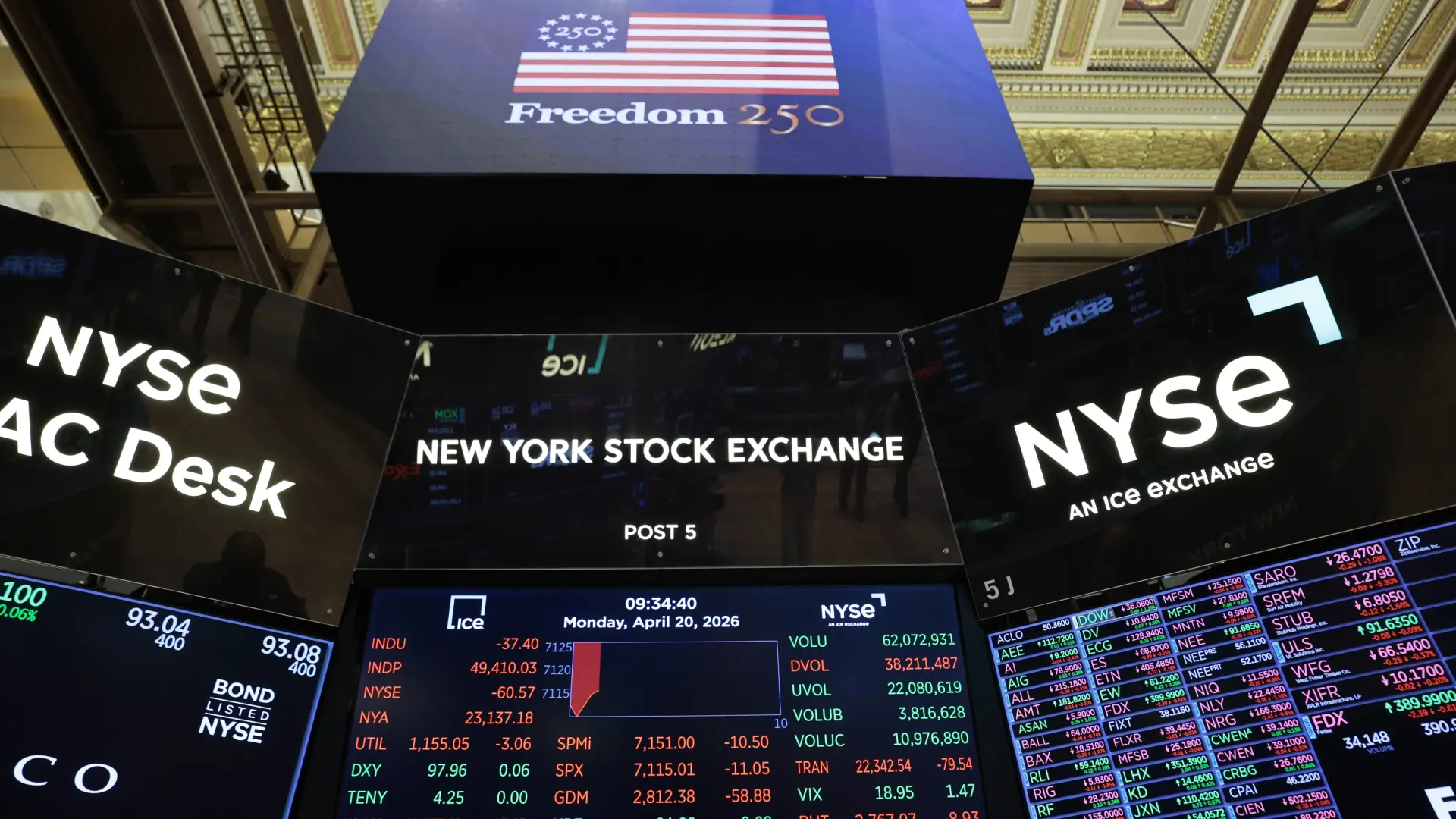 Wall Street se tiñe de rojo: Warsh se planta ante Trump y las negociaciones entre EEUU e Irán se ensombrecen